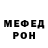 Кетамин ketamine Fedor Mikheev